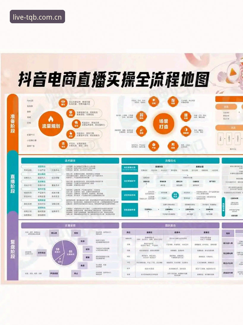 TQB独家直播 TQB独家直播完整指南:从技术架构到实战体验的深度评测