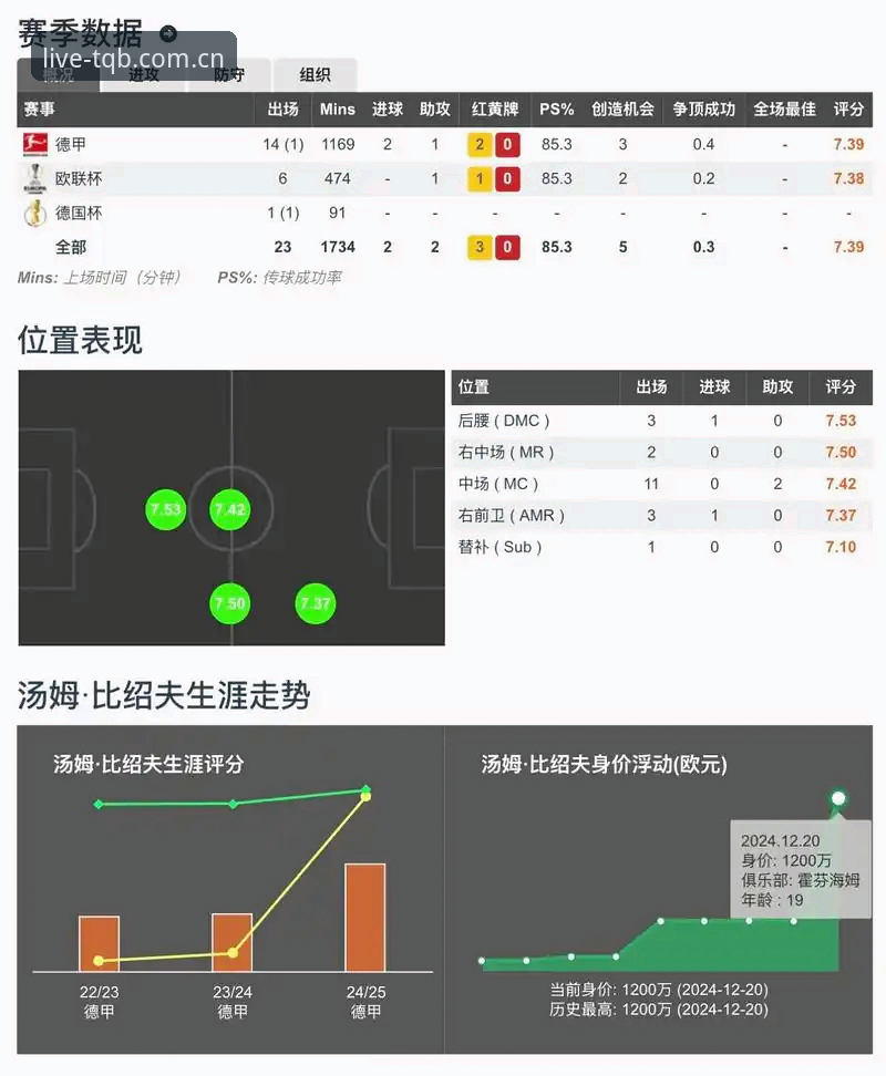 谈球吧官方平台功能详解 谈球吧官方平台功能详解:从赛事直播到交互体验的全面评测