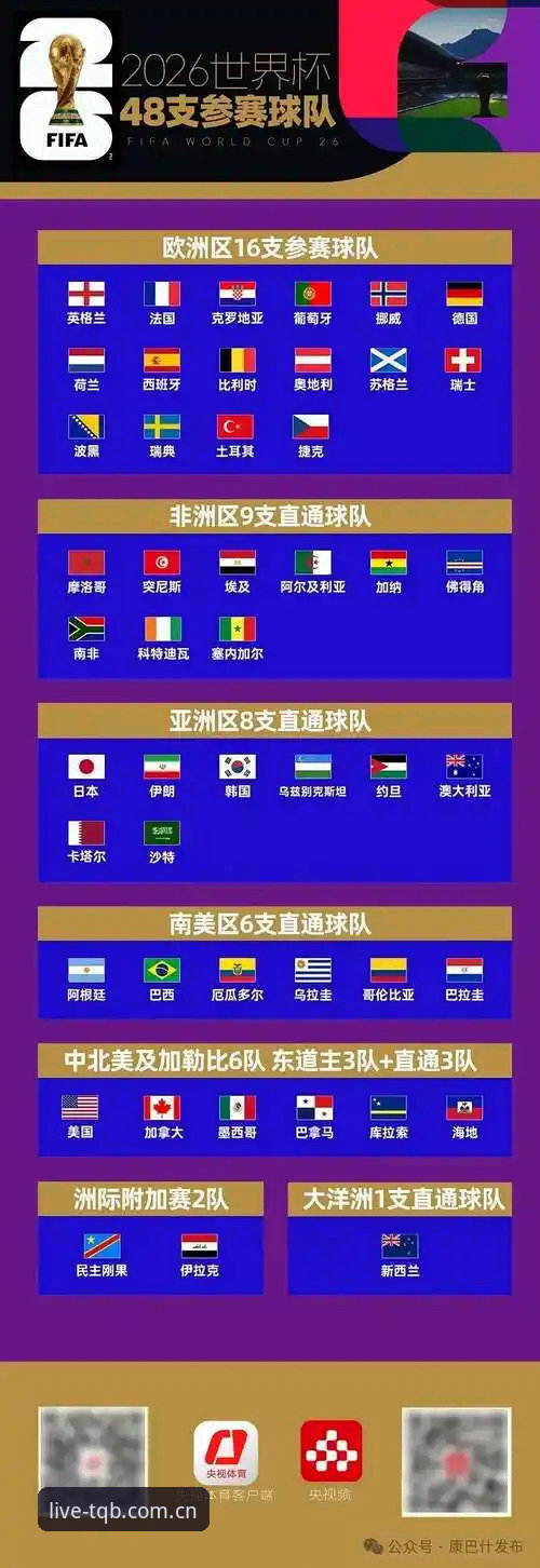 谈球吧观赛体验 2026世界杯观赛指南:中东战事与签证困局下的全新体验